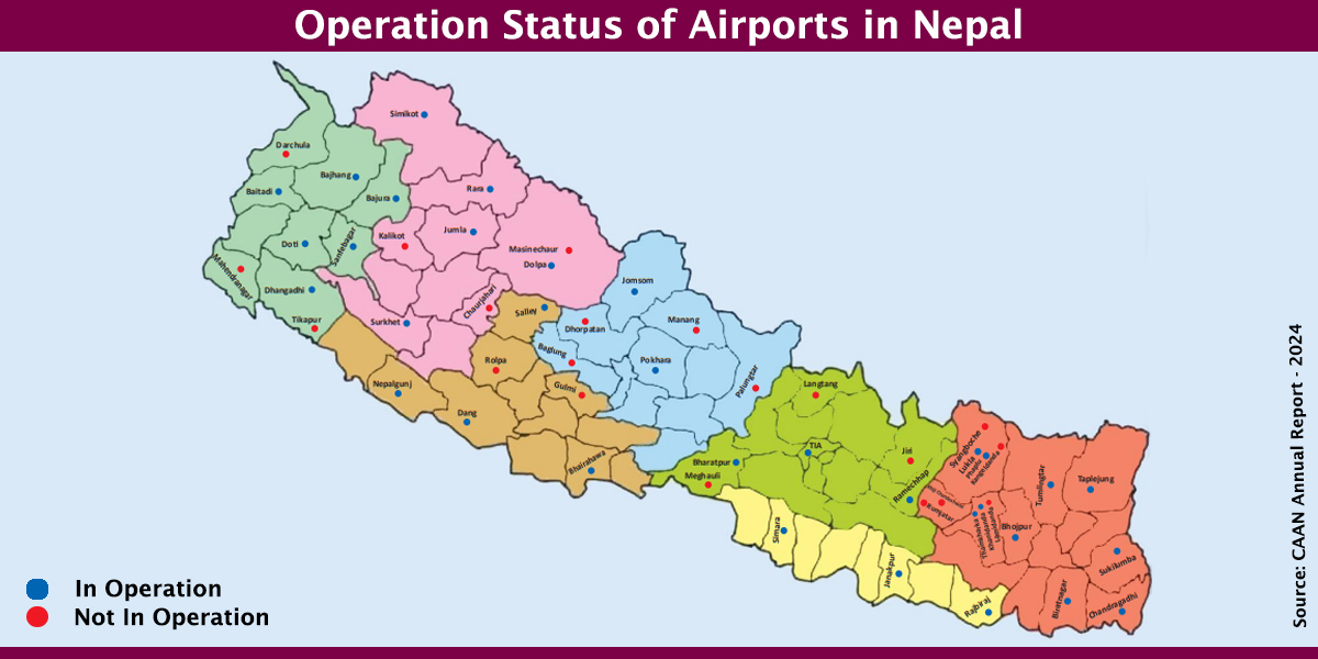 More than a third of airports not in operation