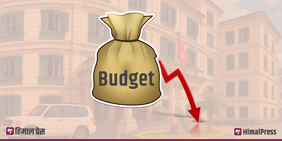 Budget deficit surges above Rs 200 billion