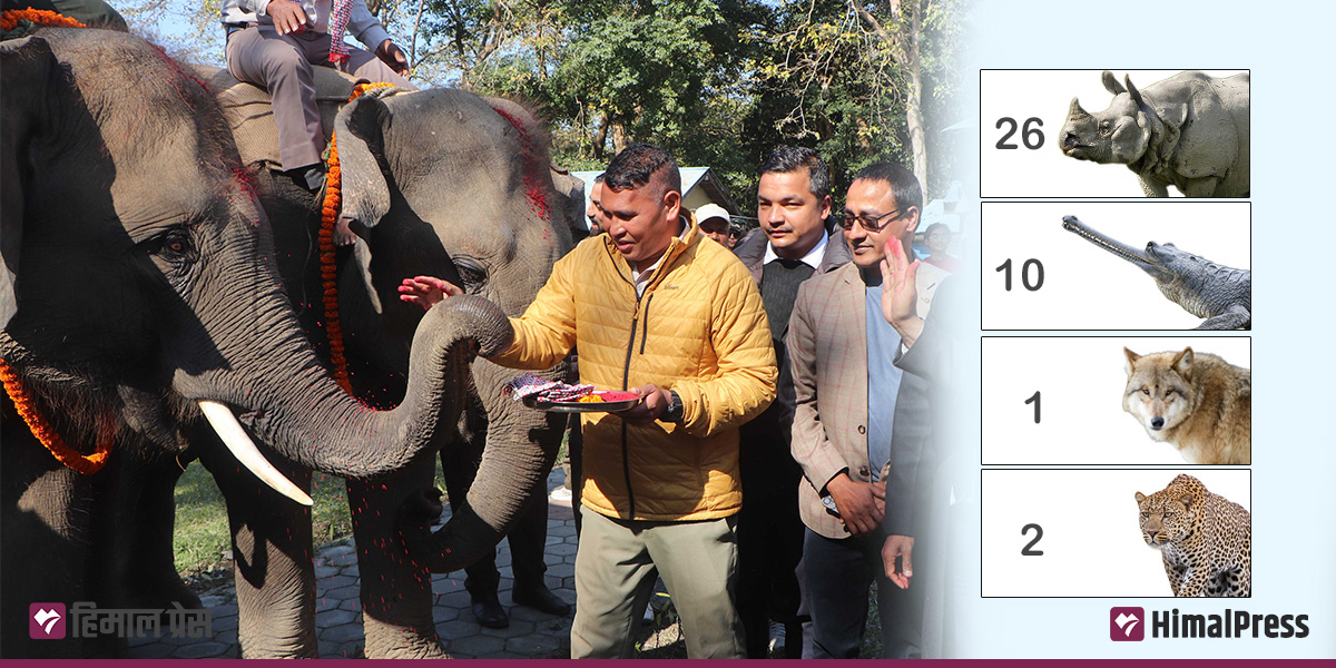 Wildlife Diplomacy: Nepal began gifting wildlife species in 1985