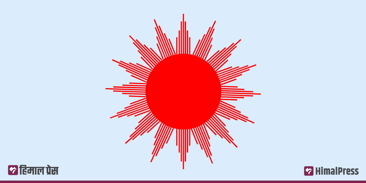 List of UML candidates for HoR elections