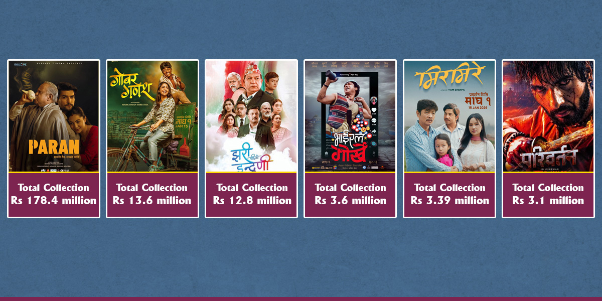 Nepal films struggle for audiences as box office numbers fall