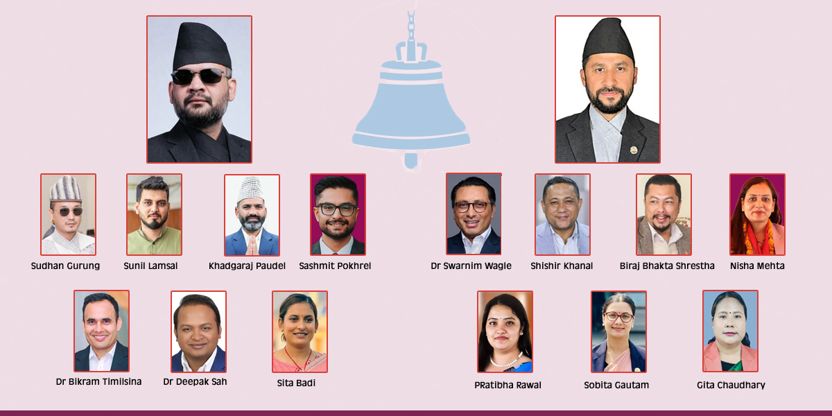 Seven ministers each from Balen, Rabi camps in new cabinet