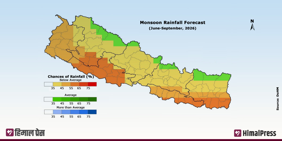 NDRRMA flags high disaster risk despite low rain forecast this monsoon