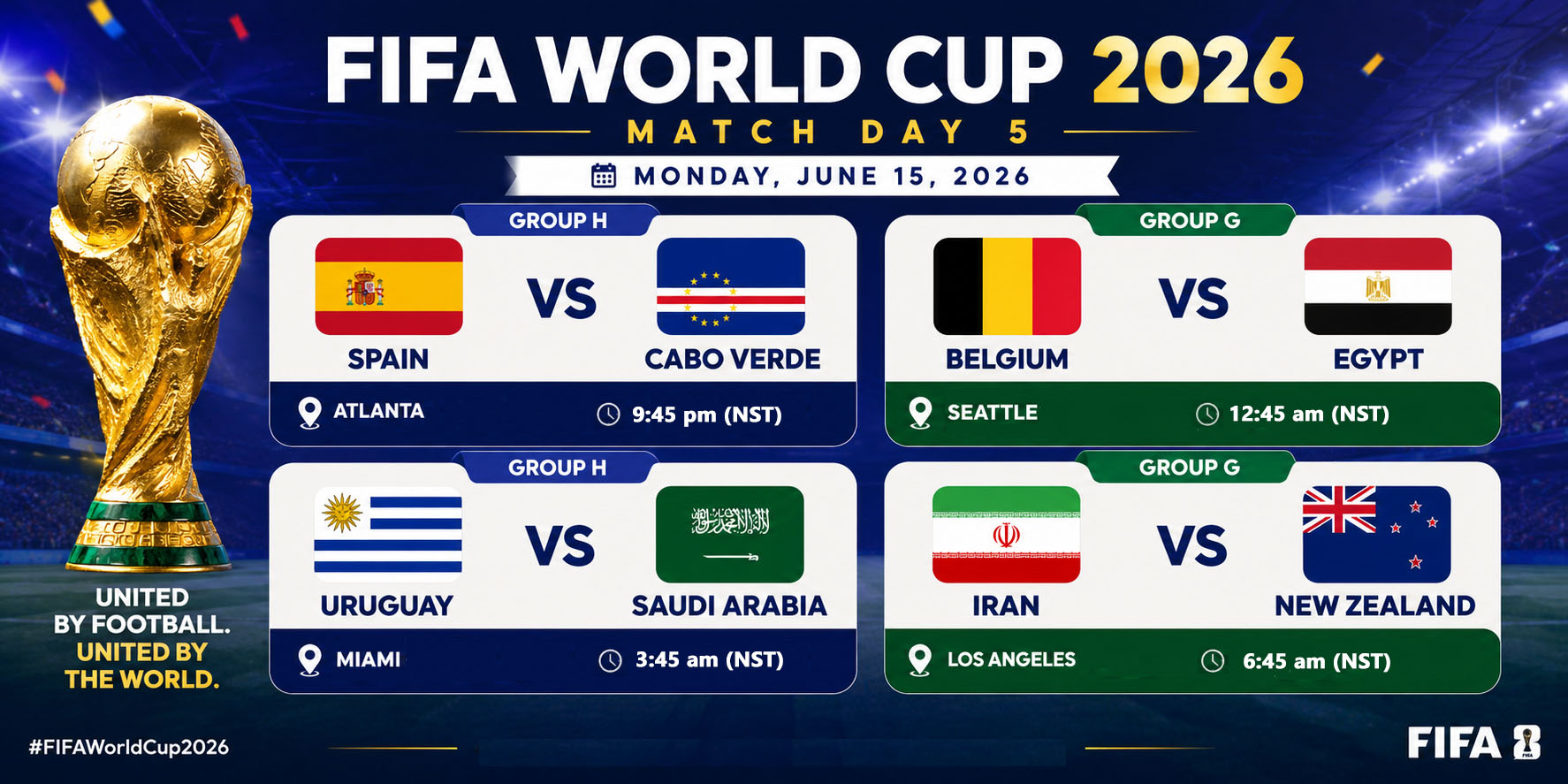 Spain, Belgium, Uruguay in action in Match Day 5