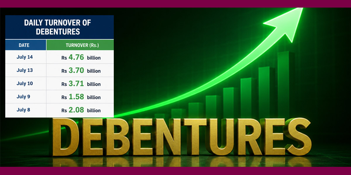 Investors flock to debentures as stocks struggle