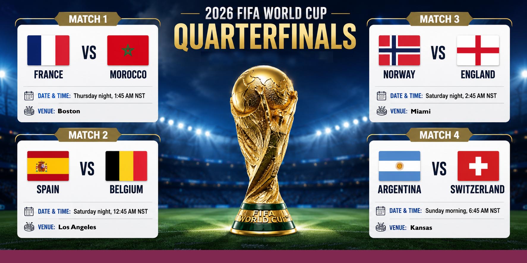 France face Morocco tonight as World Cup quarterfinals get underway