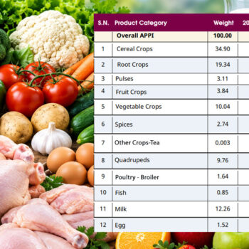 Agricultural producer prices post 2.04% growth, slowest in eight years
