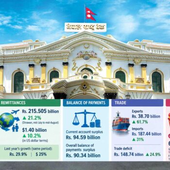 What the latest macroeconomic data tells about Nepali economy